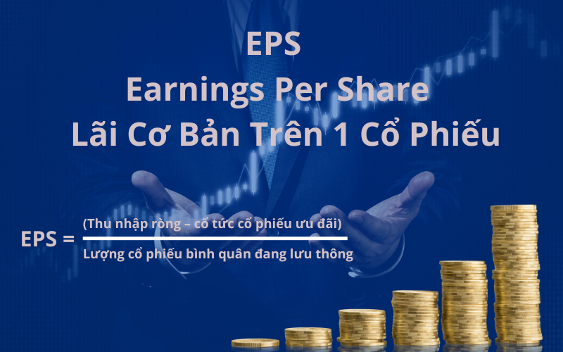 EPS – Earnings Per Share – Lãi Cơ Bản Trên 1 Cổ Phiếu