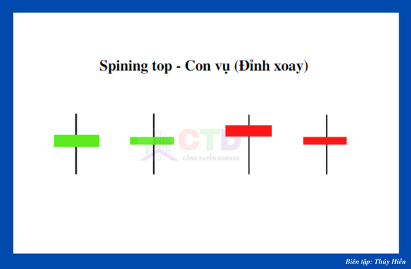 Spining top - Con vụ (Đỉnh xoay)