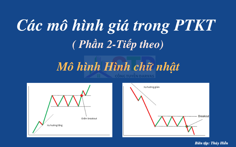 Các mô hình giá trong PTKT (Phần 2-Tiếp theo): Mô hình giá hình chữ nhật – Rectangle