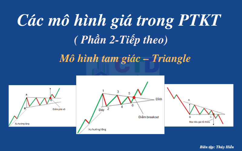 Các mô hình giá trong PTKT (Phần 2-Tiếp theo): Mô hình tam giác – Triangle
