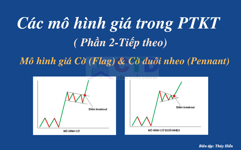 Các mô hình giá trong PTKT (Phần 2-Tiếp theo): Mô hình giá Cờ (Flag) & Cờ đuôi nheo (Pennant)