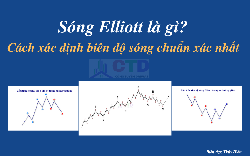 Sóng Elliott là gì? Cách xác định biên độ sóng chuẩn xác nhất