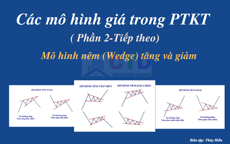 Các mô hình giá trong PTKT (Phần 2-Tiếp theo): Mô hình nêm (Wedge) tăng và giảm