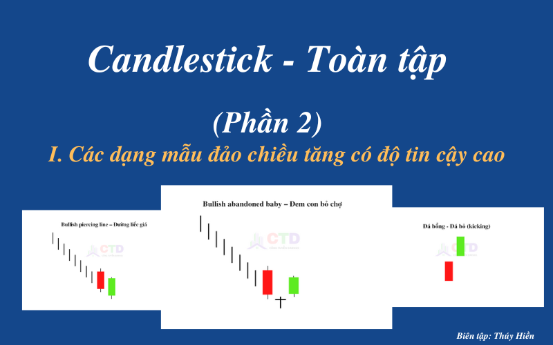 Candlestick toàn tập (Phần 2): I. Các dạng mẫu đảo chiều tăng có độ tin cậy cao
