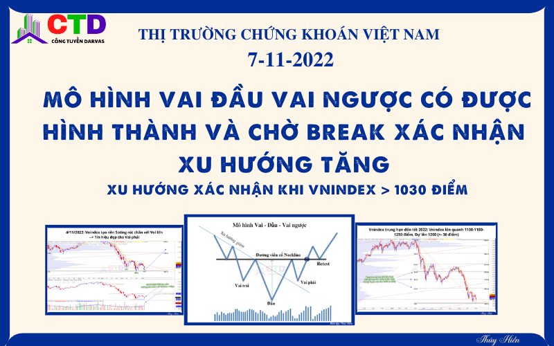 Thị trường chứng khoán Việt Nam 7/11/2022:  Mô hình Vai-Đầu-Vai xác nhận khi Vnindex >1030 điểm. Cùng quan sát 1-3 phiên tới