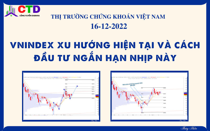 Thị trường chứng khoán Việt Nam 16/12/2022: Vnindex xu hướng hiện tại và cách đầu tư ngắn hạn nhịp này