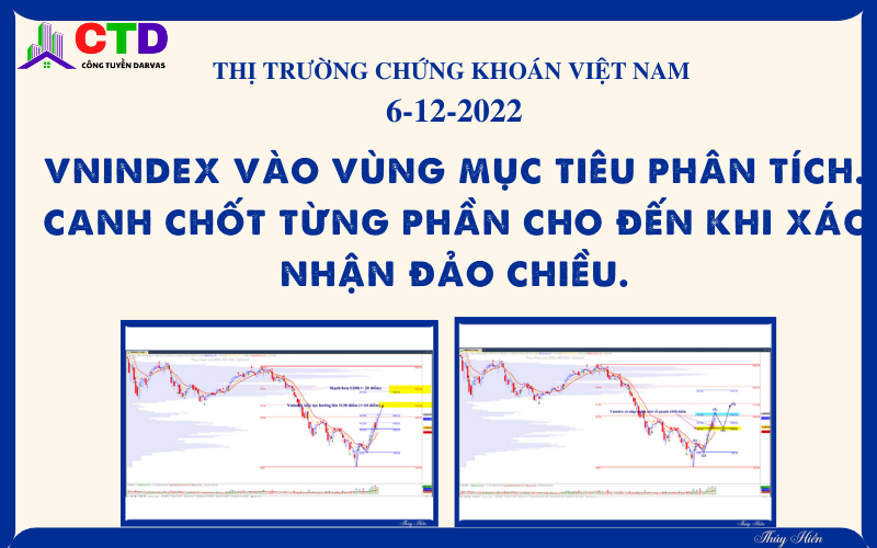 Thị trường chứng khoán Việt Nam 6/12/2022: Vnindex vào vùng mục tiêu phân tích. Canh chốt từng phần cho đến khi xác nhận đảo chiều.