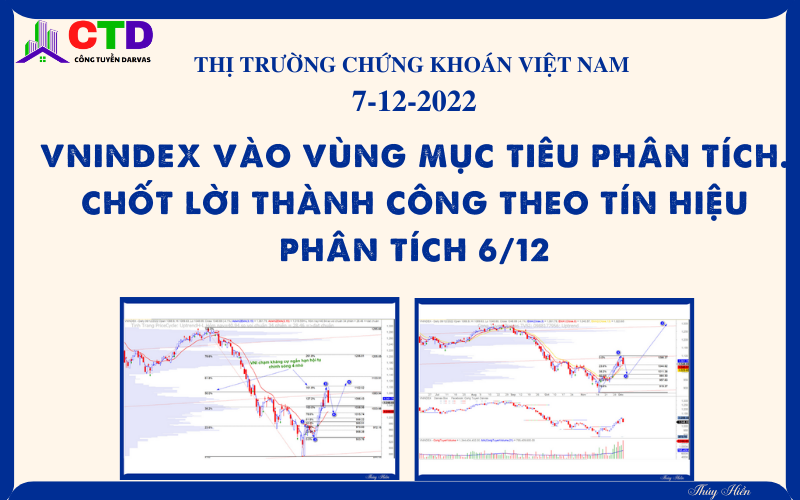 Thị trường chứng khoán Việt Nam 7/12/2022: Vnindex vào vùng mục tiêu phân tích. Phiên 6/12 đạt điểm chốt lời ngắn hạn