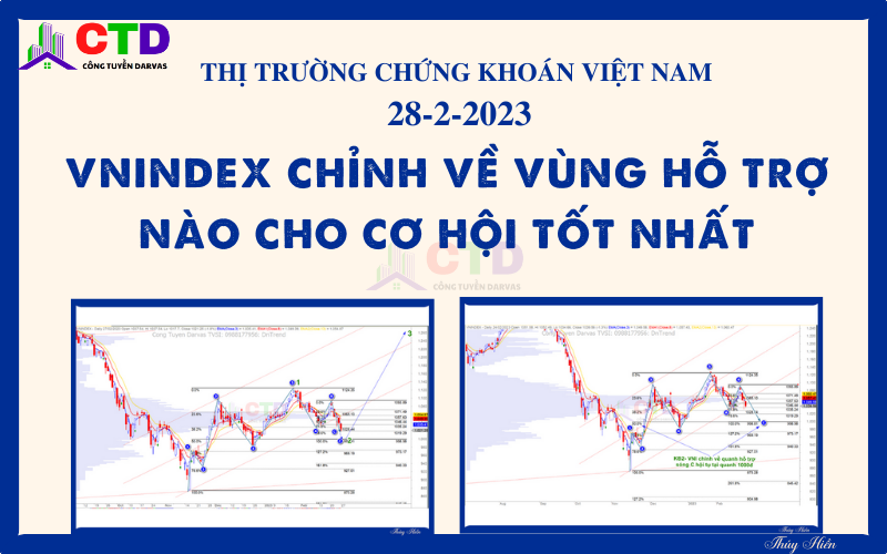 TTCK Việt Nam 28/2/2023: Vnindex chỉnh về vùng hỗ trợ nào cho cơ hội tốt nhất