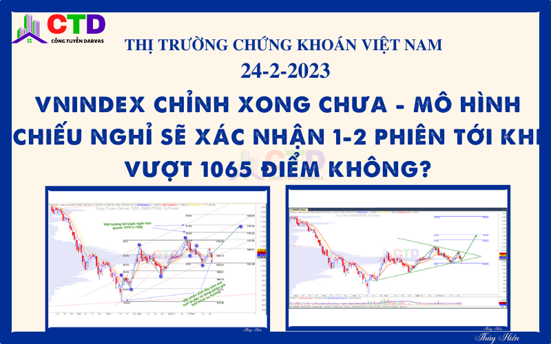 TTCK Việt Nam 23/2/2023: Vnindex chỉnh xong chưa – Mô hình chiếu nghỉ sẽ xác nhận 1-2 phiên tới khi vượt 1065 điểm không?