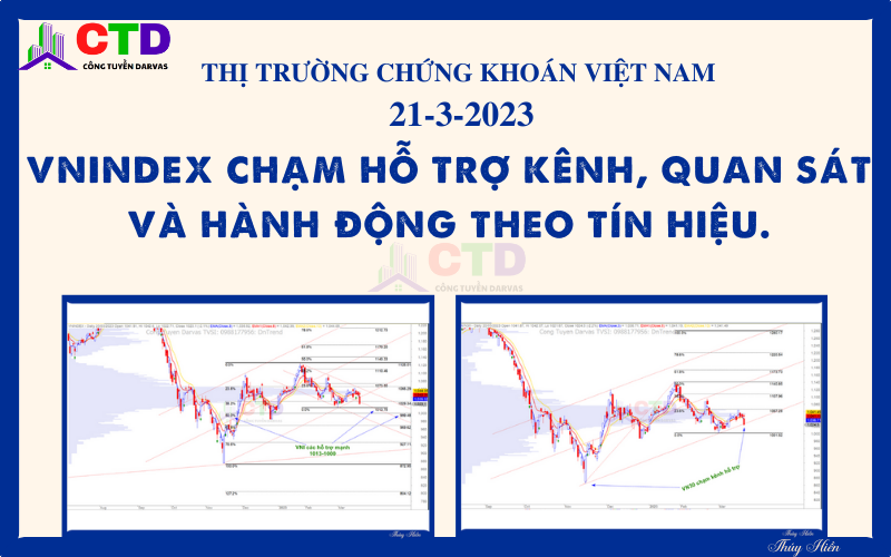 TTCK Việt Nam 21/3/2023: Vnindex chạm hỗ trợ kênh, quan sát và hành động theo tín hiệu.