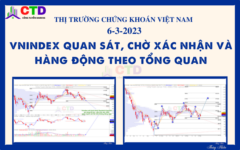 TTCK Việt Nam 6/3/2023: Vnindex quan sát, chờ xác nhận và hàng động theo tổng quan