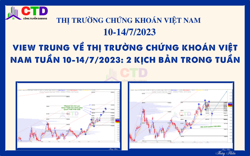 TTCK Việt Nam – View trung về thị trường chứng khoán Việt Nam tuần 10-14/7/2023: 2 kịch bản trong tuần