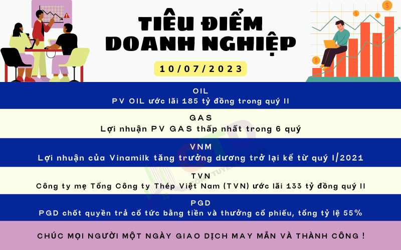 Tiêu điểm doanh nghiệp 10/07/2023: OIL, GAS, VNM, TVN, PGD